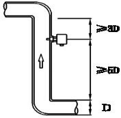 FCS100数显流量开关
